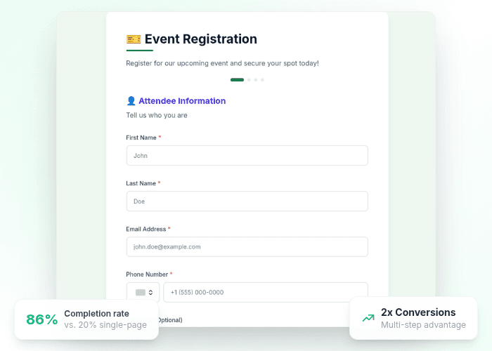 Créez des Formulaires Dynamiques Multi-Étapes