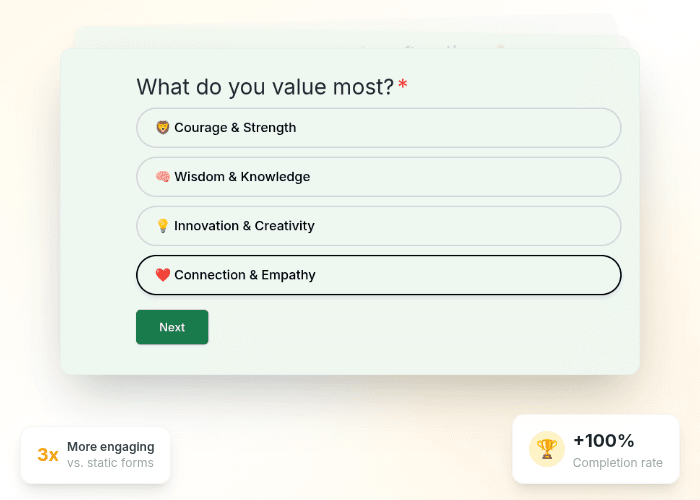 Créez des Quiz qui Engagent et Convertissent